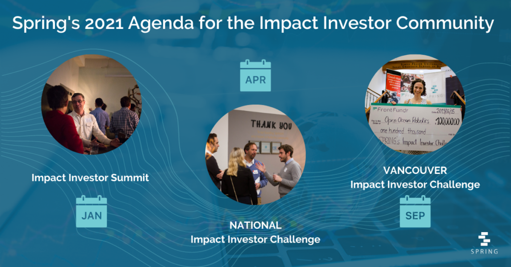 Impact Investing 2021 Agenda Spring Activator