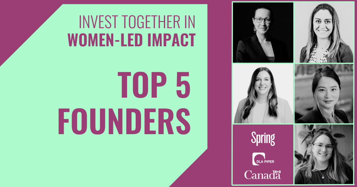 This image has an empty alt attribute, its filename is 2026-Invest-Together-in-Women-Led-Impact-Top-10-1.png