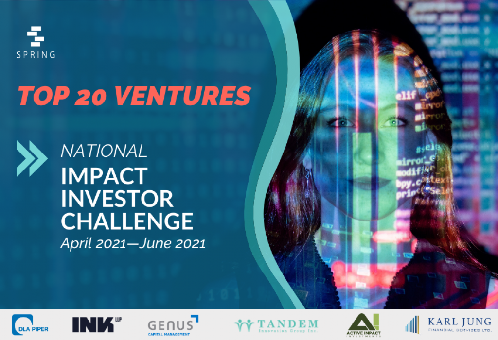 2021 National Impact Investor Challenge Top 20 Ventures