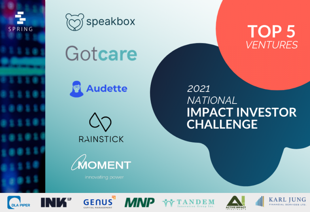 2021 National Impact Investor Challenge Top 5 Companies: Gotcare, Speakbox, Audette, RainStick, Moment Energy